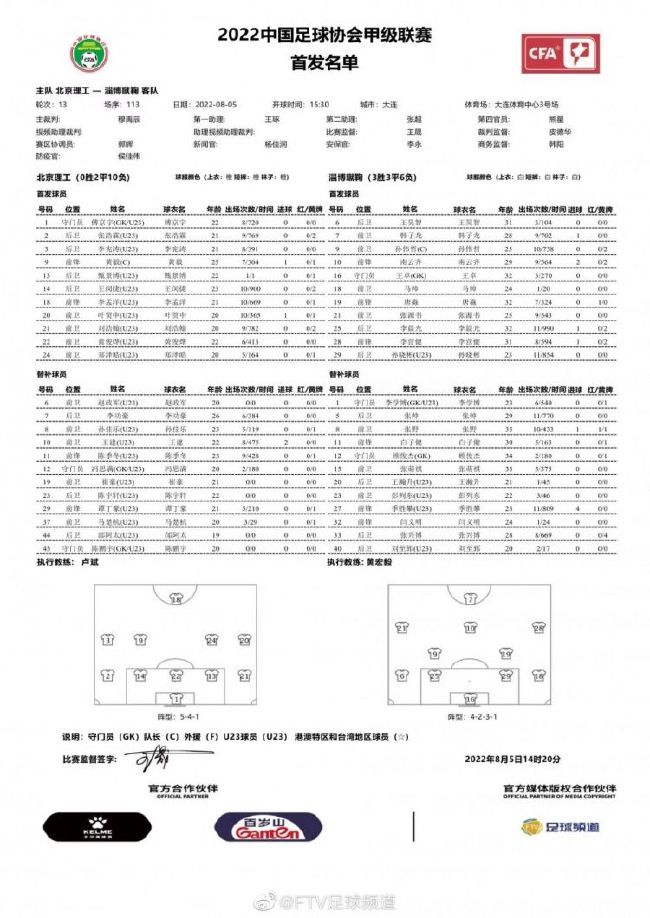 莎拉（凯特·波茨沃斯 Kate Bosworth 饰）、艾比（凯蒂·阿赛尔顿 Katie Aselton 饰）和路易丝（蕾克·贝尔 Lake Bell 饰）是三个从童年时期就在一路玩的好伴侣，为了弥合别的两人的矛盾，莎拉特地组织了一次阔别城市喧哗和懊恼的假期观光。她们搭船来到名为黑岩（Black Rock）的孤岛睁开巡宝冒险。一路上有欢声笑语，也有争吵吼怒，心中固有的芥蒂究竟结果没法意识断根。在此时代，她们相逢昔时了解的男人亨利（Will Bouvier 饰）和和他一同狩猎的火伴德雷克（Jay Paulson 饰）与阿历克斯（Anslem Richardson 饰）。夜幕降临，三对男女围坐篝火旁相聊甚欢。但跟着原始兽性代替人道，一切急转直下，殛毙俄然降临……